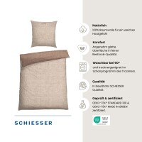 Renforcé Bettwäscheset Doubleface