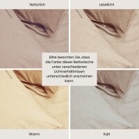 Renforcé Bettwäscheset Doubleface