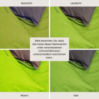 Renforcé Bettwäscheset Doubleface