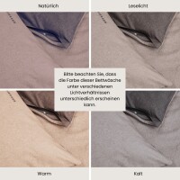 Renforcé Bettwäscheset Doubleface