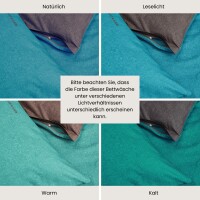 Renforcé Bettwäscheset Doubleface