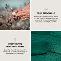 Schiesser Bettwäscheset Drops - Feinbiber - 2-teilig - 135 x 200 cm - Smaragd