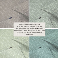 Renforcé Bettwäscheset Tris