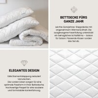 Ganzjahresbettdecke Hygge