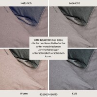 Renforcé Bettwäscheset Doubleface