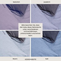 Renforcé Bettwäscheset Doubleface