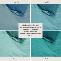 Renforcé Bettwäscheset Doubleface