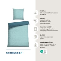 Renforcé Bettwäscheset Doubleface